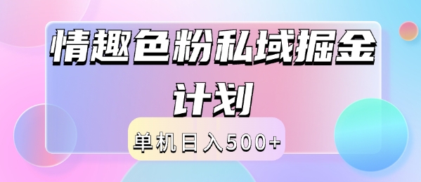 2024情趣色粉私域掘金天花板日入500+后端自动化掘金-续财库