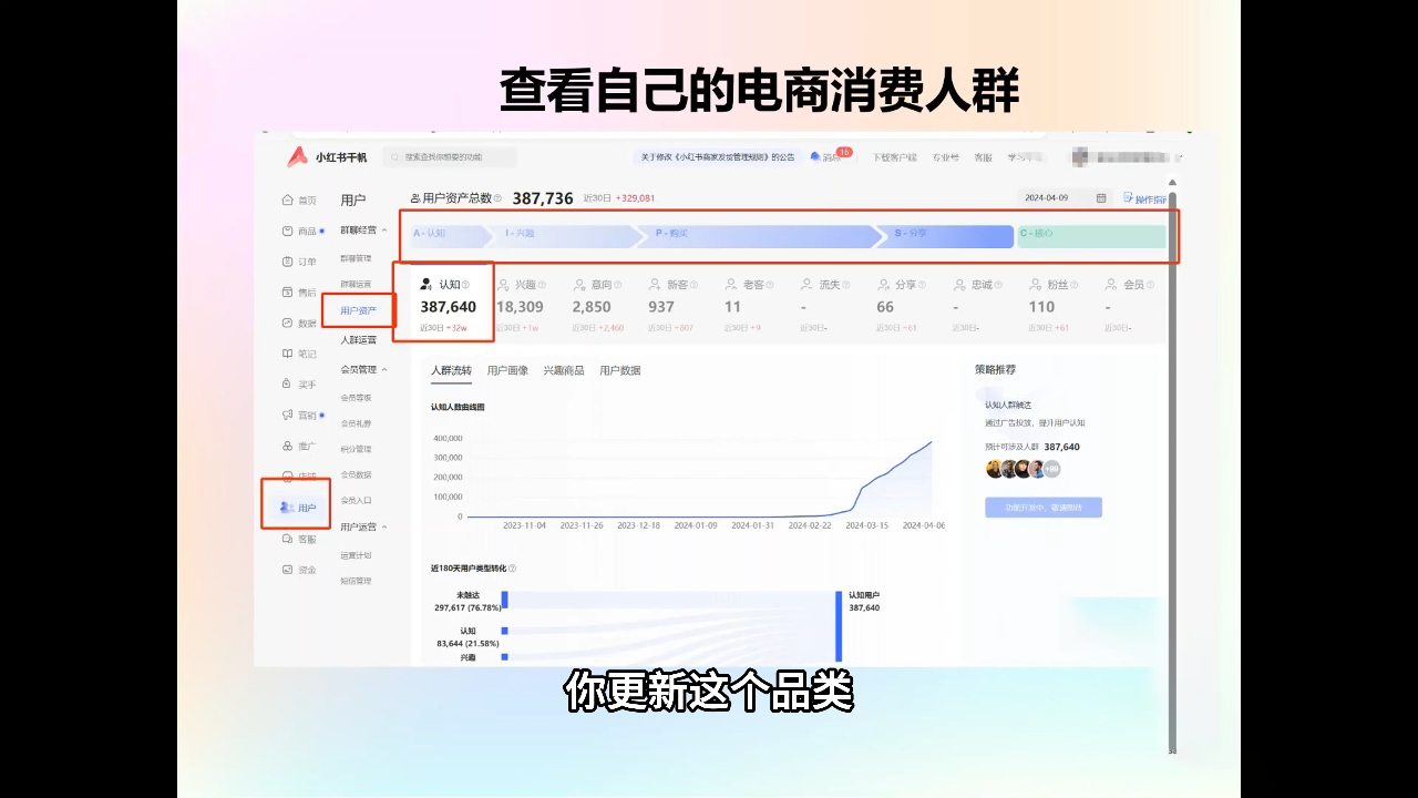 抖影团·小红书电商精品大全课-续财库