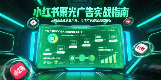 小红书聚光广告实战指南，从0搭建到放量策略，低成本获客全流程解析-续财库