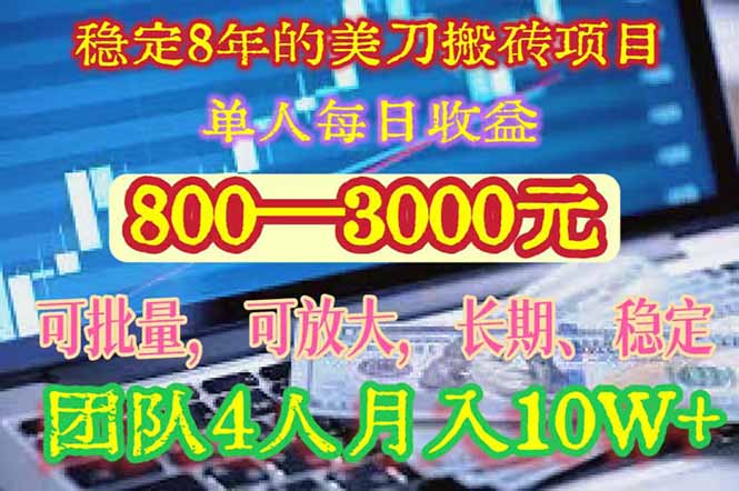稳定8年的美刀搬砖项目，单人每日收益800—3000.团队4人月入10W+.可线下-续财库