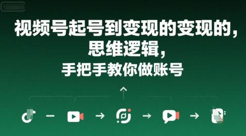 视频号起号到变现的思维逻辑，手把手教你做账号-续财库
