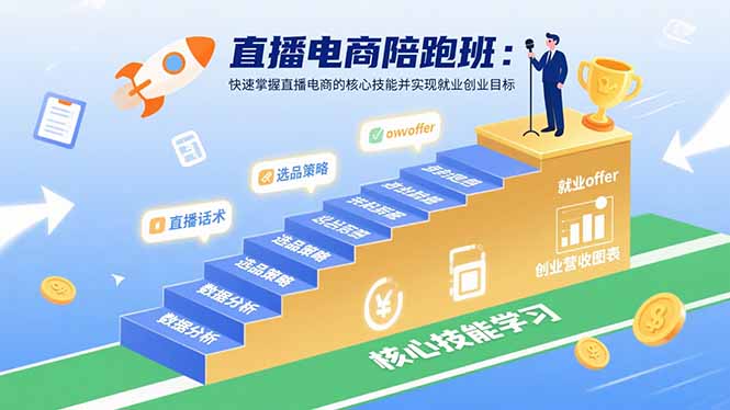 直播电商陪跑班:快速掌握直播电商的核心技能并实现就业/创业目标-续财库