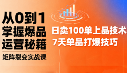 抖音小店爆品打造与矩阵裂变实战课-续财库