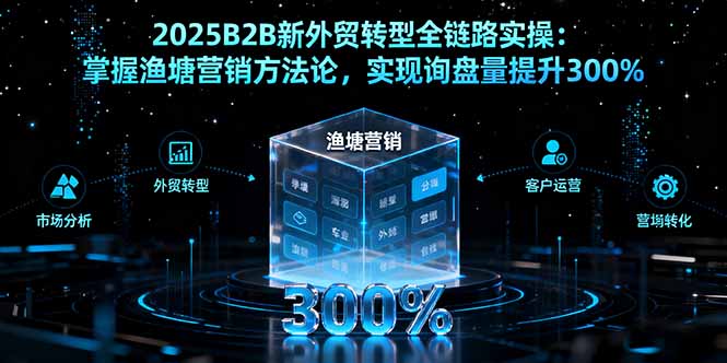 2025B2B新外贸转型全链路实操：掌握渔塘营销方法论，实现询盘量提升300%-续财库