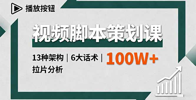 视频脚本策划课，13种架构、6大话术、拉片分析，单条播放百万+-续财库