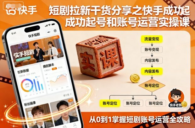 短剧拉新干货分享之快手成功起号和账号运营实操课-续财库