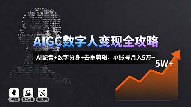AIGC数字人变现全攻略,AI配音+数字分身+去重剪辑,单账号月入5万+-续财库