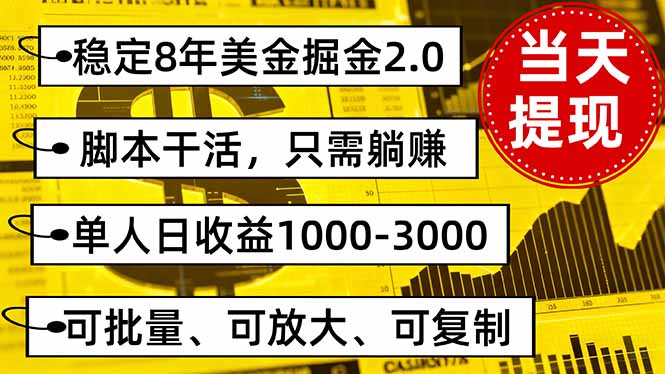稳定8年美金掘金2.0脚本干活,只需躺赚。单人日收益1000-3000可批量、...-续财库