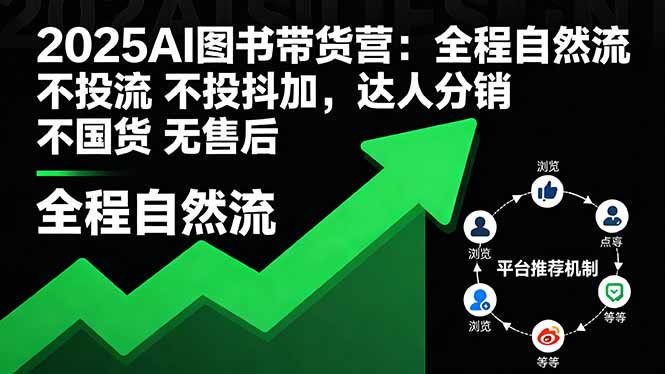 2025AI图书带货营:全程自然流 不投流 不投抖加,达人分销 不国货 无售后-续财库