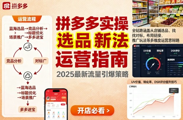 王校长9月12拼多多实操新玩法，全链路涵盖从店铺选品、找对标，布局链接，推广玩法等多维度运营思路-续财库