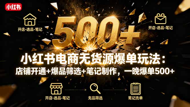 小红书电商无货源爆单玩法：店铺开通+爆品筛选+笔记制作，一晚爆单500+-续财库