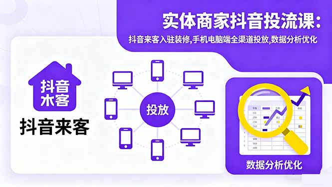实体商家抖音投流课:抖音来客入驻装修,手机电脑端全渠道投放,数据分析优化-续财库