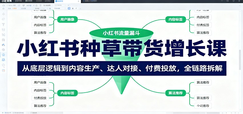 小红书种草带货增长课：从底层逻辑到内容生产、达人对接、付费投放，全链路拆解-续财库