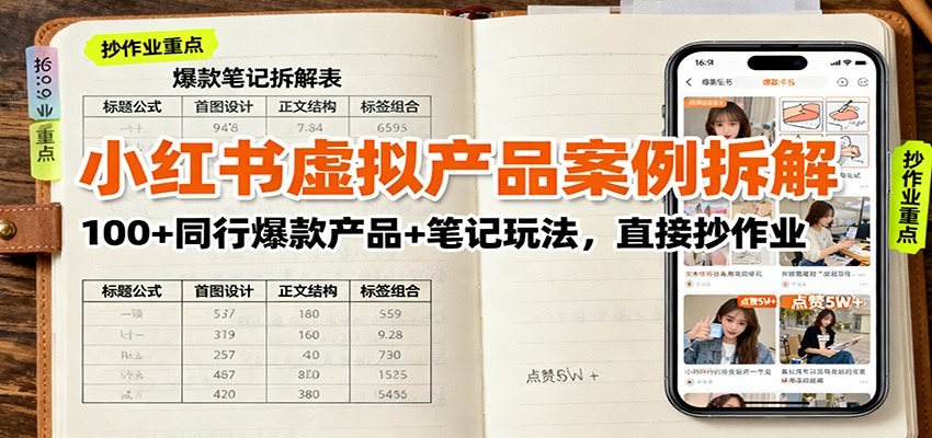 小红书虚拟产品案例拆解：100+同行爆款产品+笔记玩法，直接抄作业-续财库