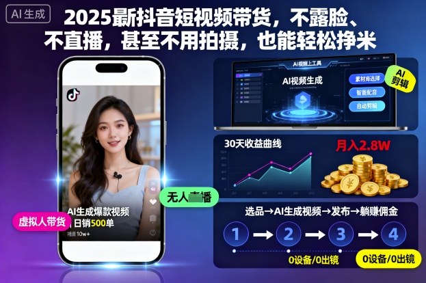 2025最新抖音短视频带货，不露脸、不直播，甚至不用拍摄，也能轻松挣米-续财库