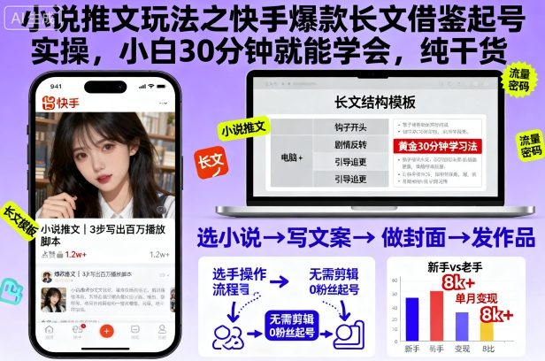 小说推文玩法之快手爆款长文借鉴起号实操,小白30分钟就能学会,纯干货-续财库