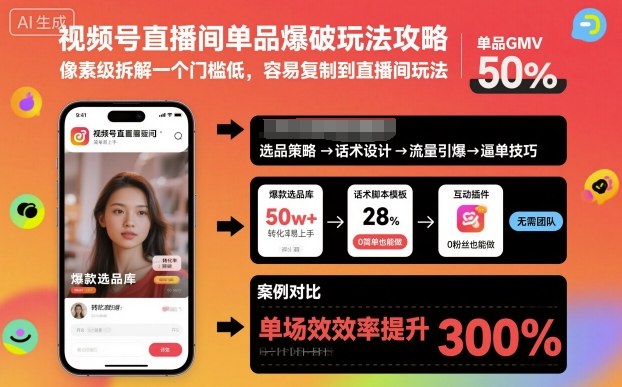 视频号直播间单品爆破玩法攻略,像素级拆解一个门槛低,容易复制到直播间玩法-续财库