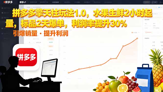 拼多多 擎天柱玩法1.0,水果生鲜2小时起量,标品2天爆单,利润率提升30%-续财库
