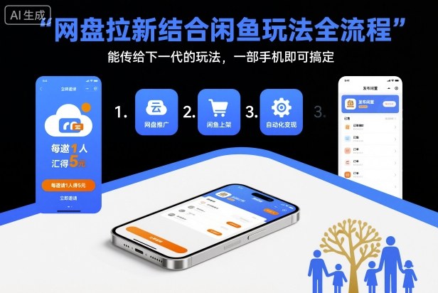 网盘拉新结合闲鱼玩法全流程,能传给下一代的玩法,一部手机即可搞定(附入口渠道以及实操教程)-续财库