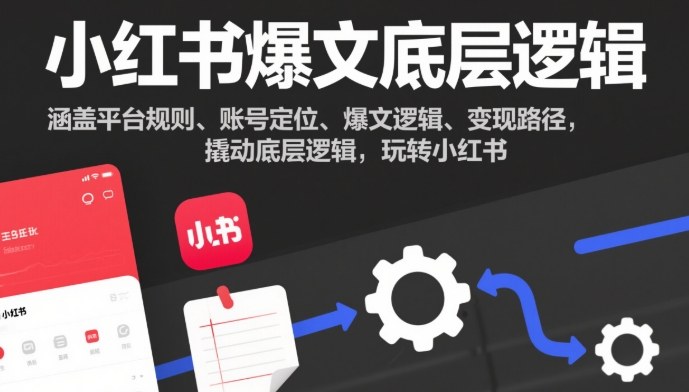 小红书爆文底层逻辑,涵盖平台规则、账号定位、爆文逻辑、变现路径,撬动底层逻辑,玩转小红书-续财库