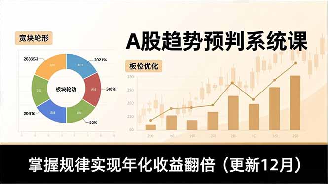 A股趋势预判系统课,多维分析、板块轮动、仓位优化,掌握规律实现年化收益翻倍(更新12月-续财库