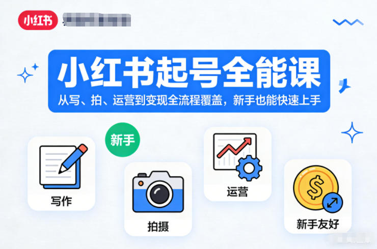 小红书起号全能课,从写、拍、运营到变现全流程覆盖,新手也能快速上手-续财库