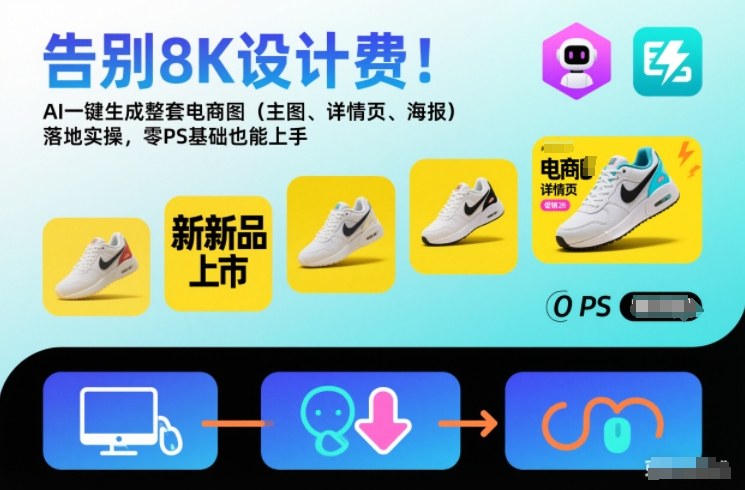 告别8K设计费!AI一键生成整套电商图(主图、详情页、海报)落地实操,零PS基础也能上手-续财库