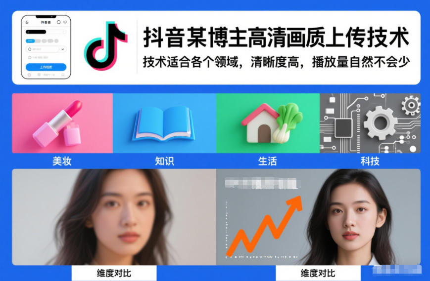 抖音某博主视频高清画质上传技术，技术适合各个领域，清晰度高，播放量自然不会少-续财库