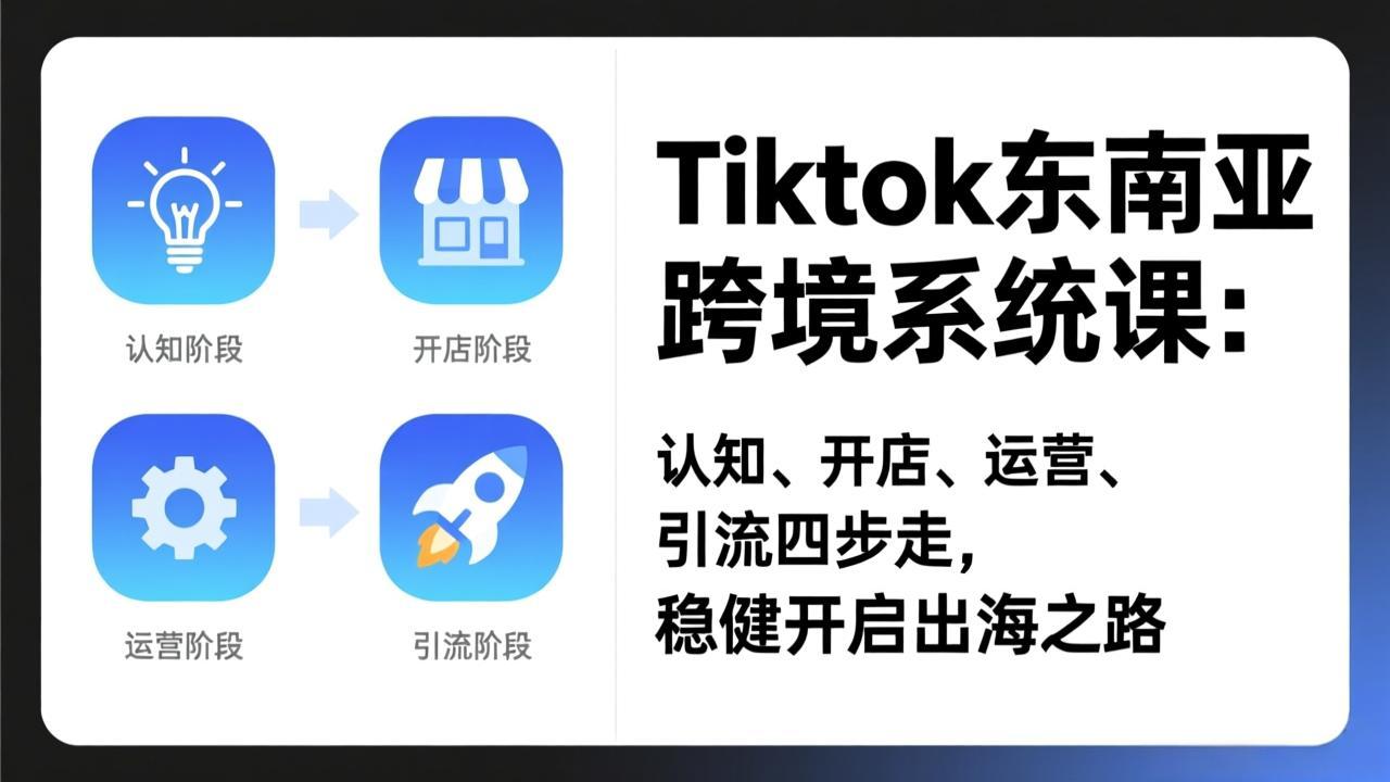 TikTok东南亚跨境系统课：认知、开店、运营、引流四步走，稳健开启出海之路-续财库