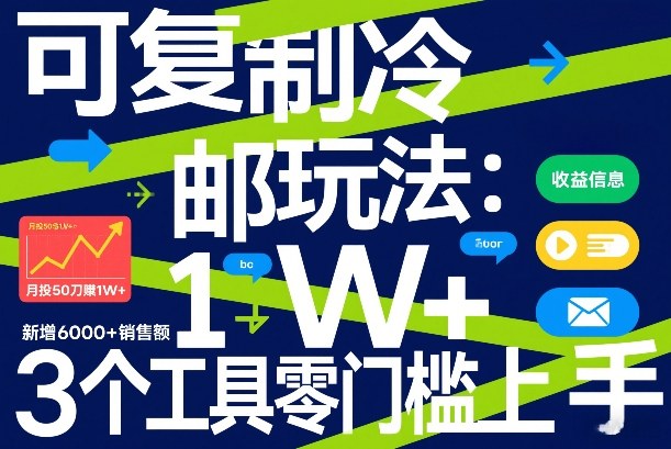 可复制冷邮件玩法:月投50刀賺1W+,新增6000+销售额,3个工具零门槛上手-续财库