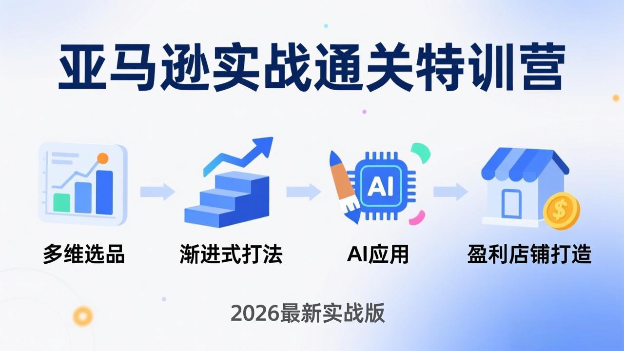 亚马逊实战通关特训营：2026年3月更新，多维选品+渐进式打法+AI应用，从0到1打造盈利店铺-续财库