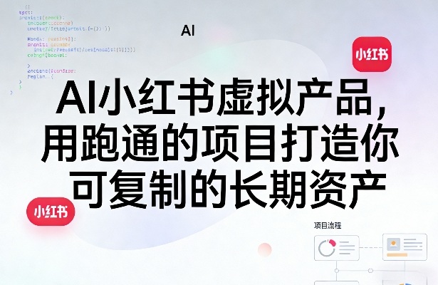 AI小红书虚拟产品，用跑通的项目打造你可复制的长期资产-续财库