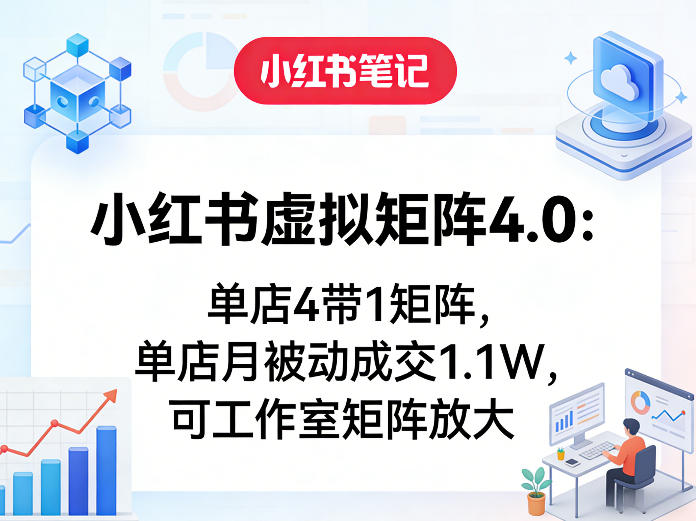 小红书虚拟矩阵4.0：单店4带1矩阵，单店月被动成交1.1W，可工作室矩阵放大-续财库
