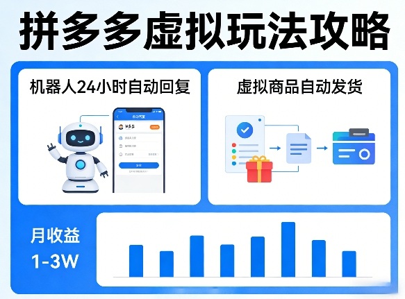 没人告诉你的拼多多虚拟玩法，机器人回复+发货，月搞1-3W【揭秘】-续财库