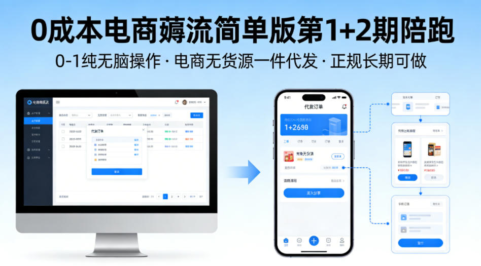 0成本电商薅流简单版第1+2期陪跑，0-1纯无脑操作，电商无货源一件代发，正规长期可做-续财库