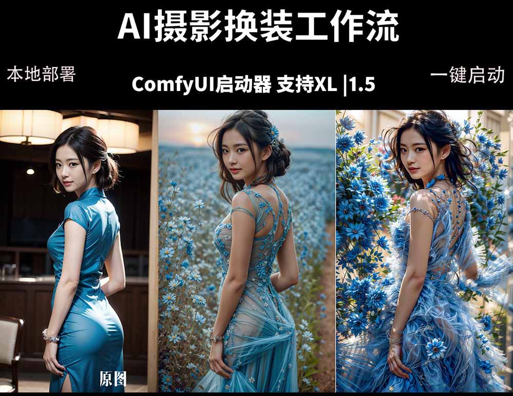 ComfyUI人像写真摄影工作流：本地一键部署，换装换场景换脸全搞定，影楼效率翻倍-续财库