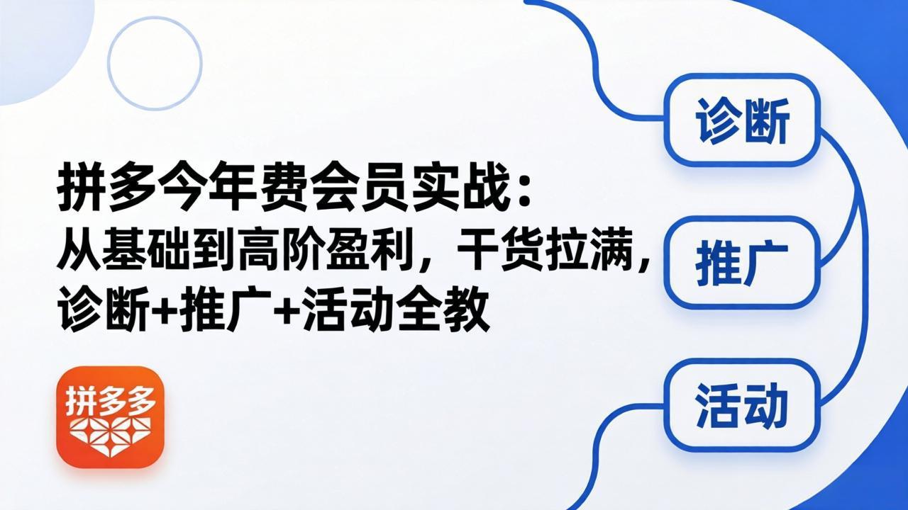 拼多多年费会员实战(更新26年4月30-续财库