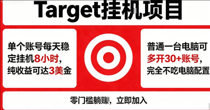 海外平台Target商品浏览曝光，24小时运行无需人工值守，日收益100美刀+电脑可多开【揭秘】-续财库