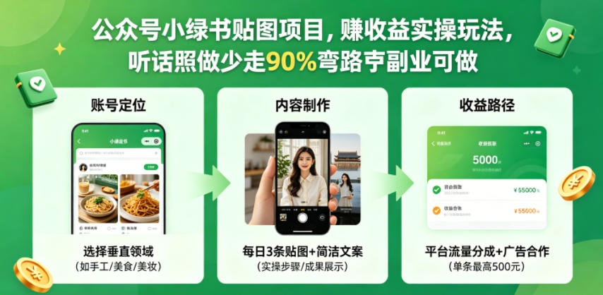 公众号小绿书贴图项目，赚收益实操玩法，听话照听话照少走90%弯路丨副业可做-续财库