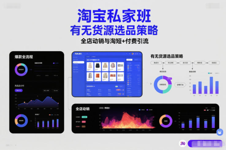 淘宝私家班,有无货源选品策略,高成功率爆款全流程打法,全店动销与淘短+付费引流(更新2026年5月22日)-续财库
