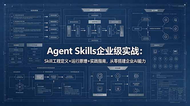 Agent Skills企业级实战:Skill工程定义+运行原理+实践指南,从零搭建企业AI能力-续财库