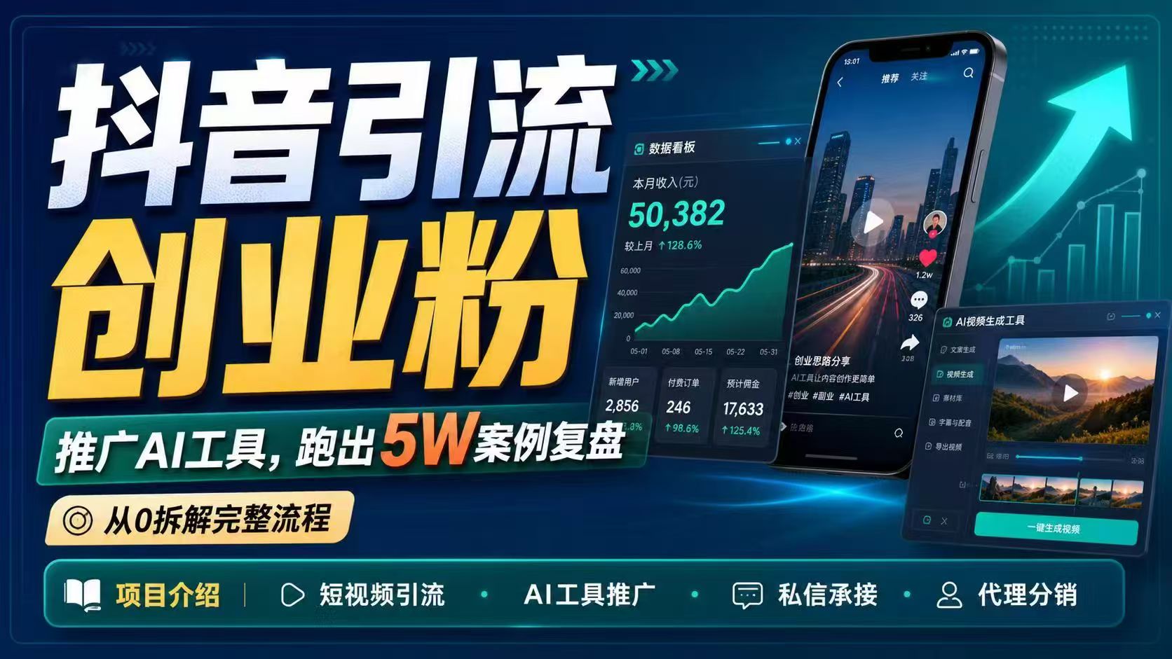 抖音引流创业粉推广AI工具，一个月跑出5W案例复盘，从0拆解完整流程-续财库