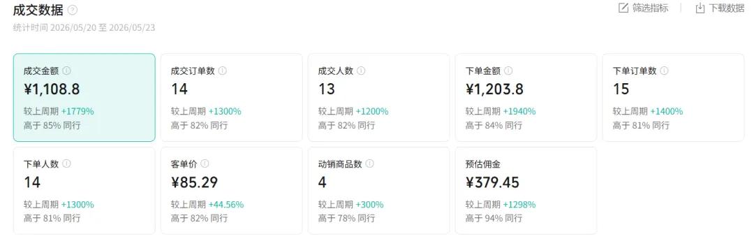 图片[1]-2026AI热点书单变现课，蹭影视原著流量，AI做文案素材，三平台同步带货赚图书高佣金-续财库