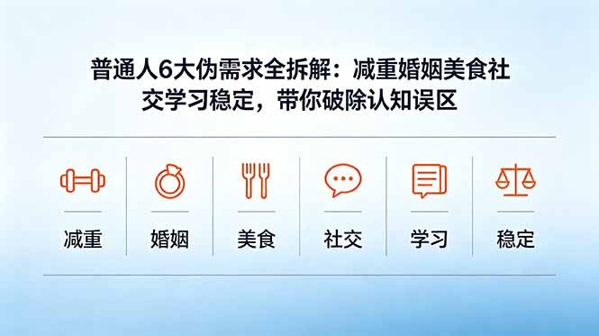 付费文章：普通人6大伪需求全拆解：减重婚姻美食社交学习稳定，带你破除认知误区-续财库
