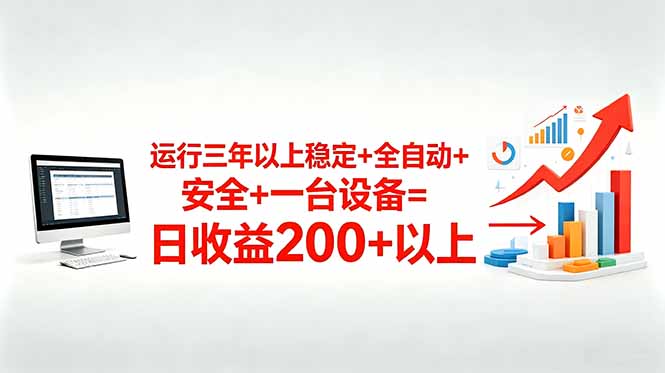 三年以上稳定+全自动+安全+一台设备=日收益200+-续财库