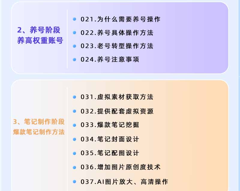 图片[2]-小红书虚拟项目特训班9.0，全面拥抱AI，批量产出原创PPT货源，单品/单店纯利润几万到几十W-续财库