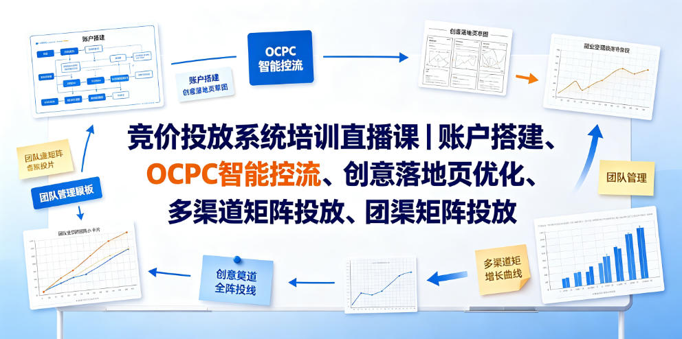 竞价投放系统培训直播课|账户搭建、OCPC智能控流、创意落地页优化、多渠道矩阵投放、团队管理与副业变现全阶实战-续财库