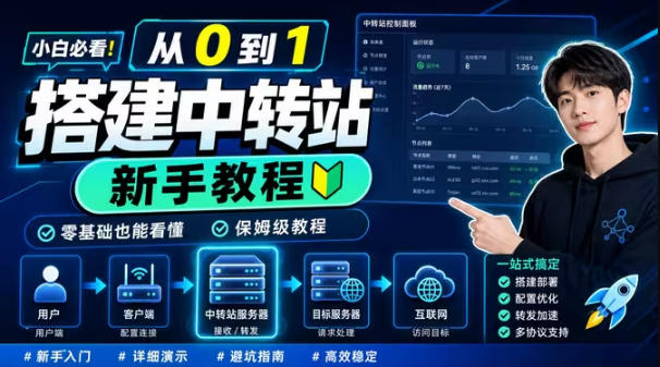 0门槛手把手教你自建一个AI-Token中转站,零基础也能看懂,保姆级教程-续财库