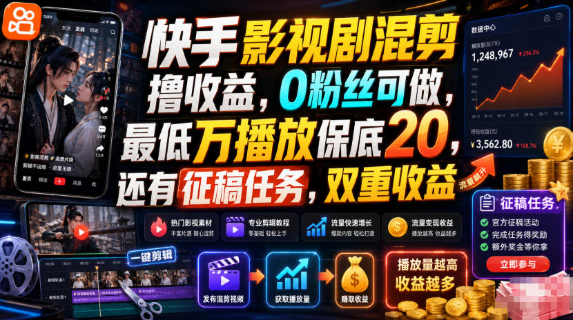 快手影视剧混剪撸收益,0粉丝可做,最低万播放保底20,还有征稿任务,双重收益-续财库