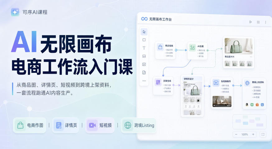 AI无限画布电商工作流入门课,从电商图片、详情页、带货视频到TK亚马逊产品上架模板实战,一套课程搞定-续财库